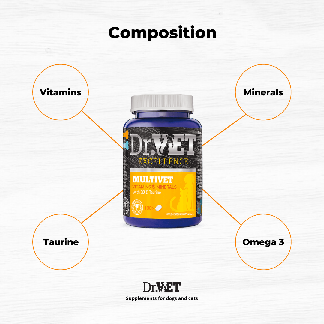 Multivet